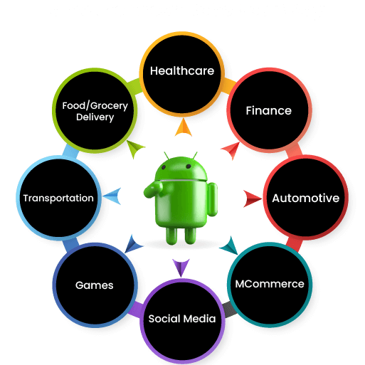 Tame the green Robo