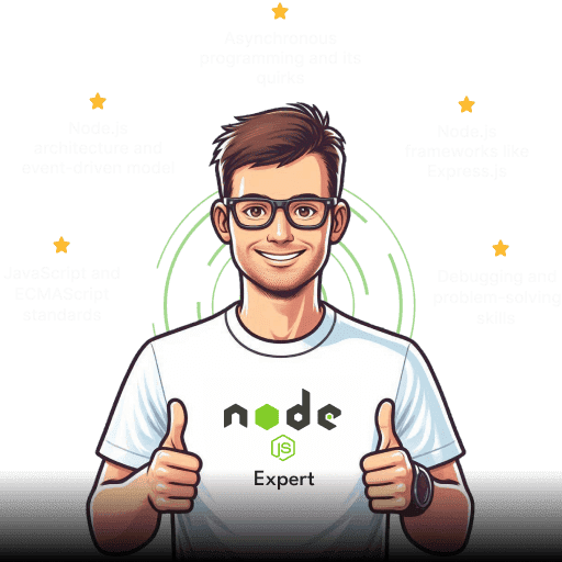 Build your own team of Remote NodeJS Developers