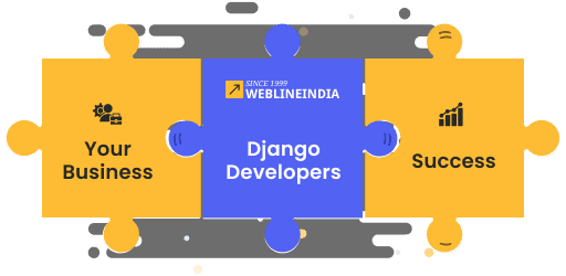 Django Development
