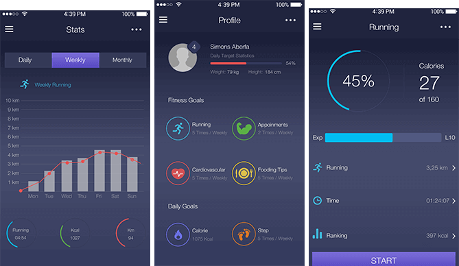 Gym Management Solution: Enhancing Ops for Trainers & Owners